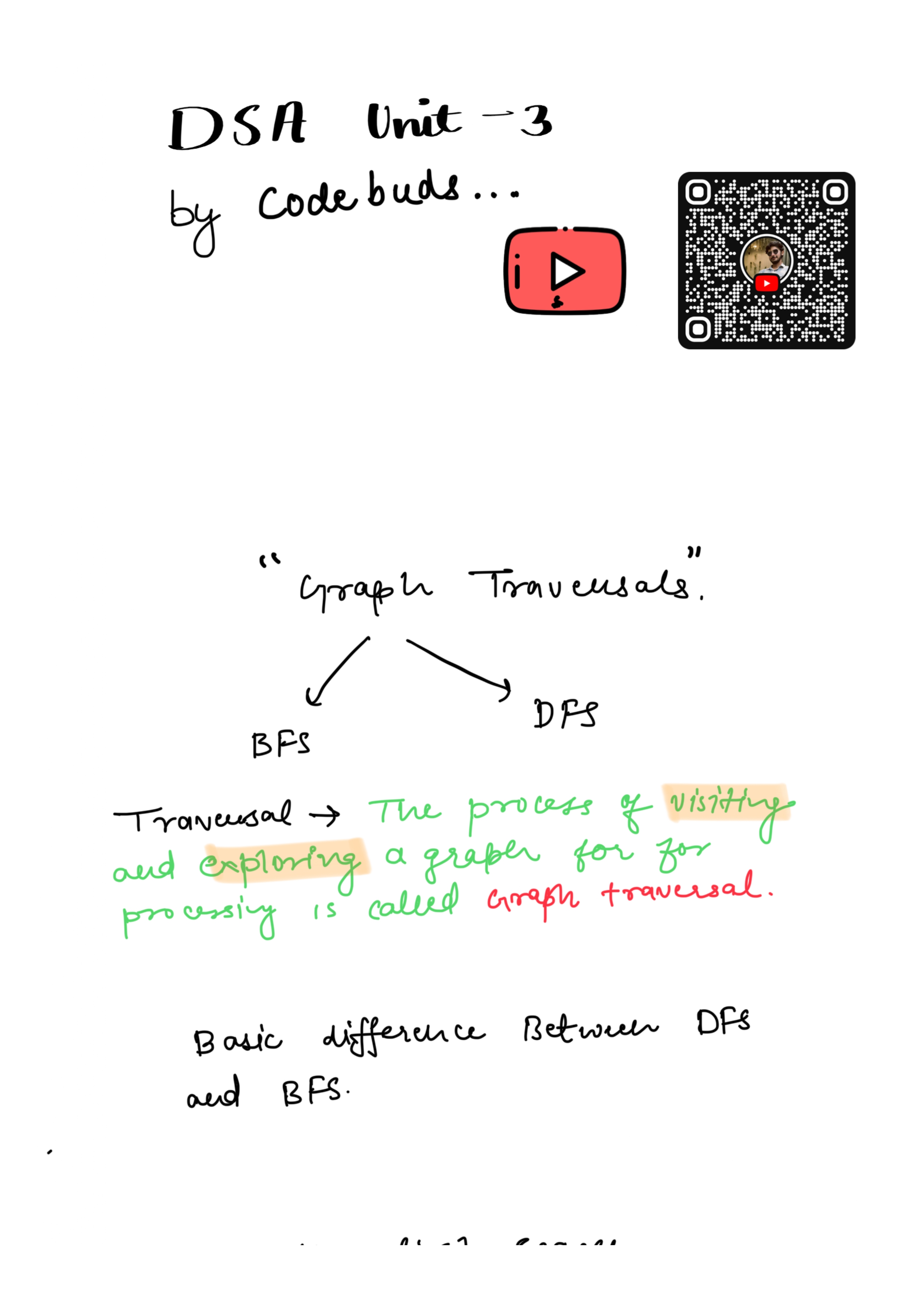 DSA Notes Page 1
